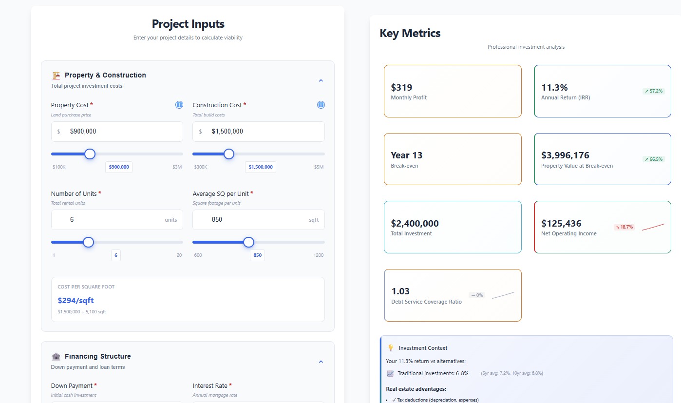 Custom financial dashboard showing investment analysis and scenario modeling tools